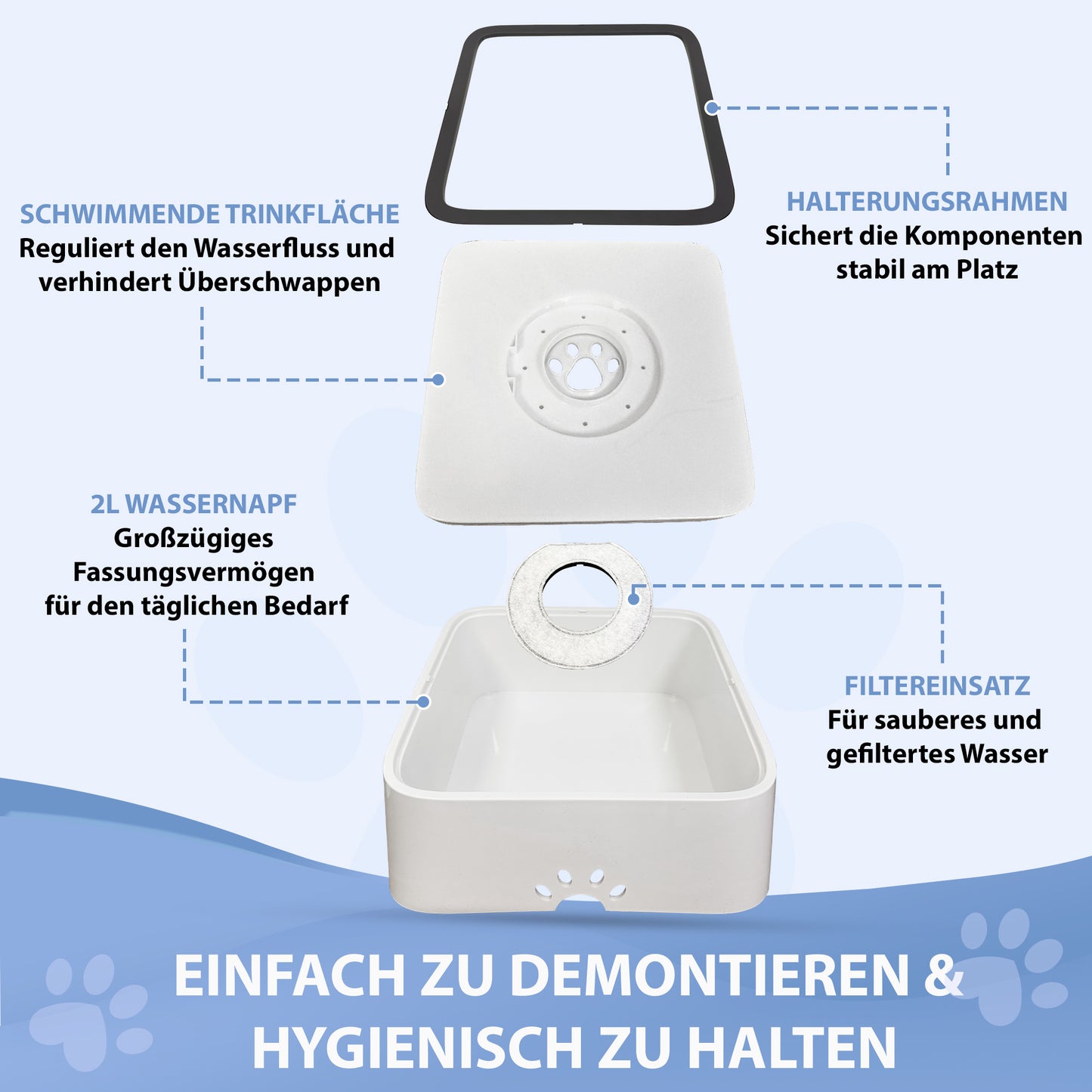 ELS PET Wassernapf für Hunde: 2L Auslaufsicher Trinknapf Hund Fressnapf Unterwegs, Anti-Schwapp Hundenapf Reisen für Haustiere & Innen & Draußen & Auto