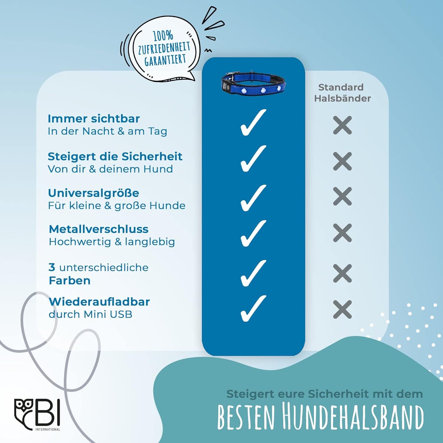 LED Hundehalsband, Leuchthalsband Schwarz Größe S 32-38cm