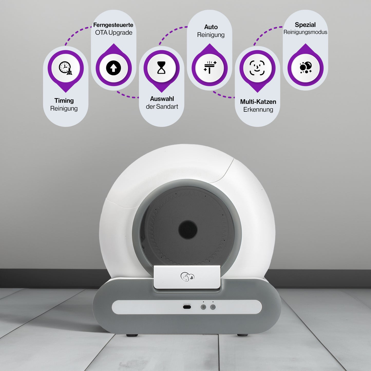 Petsation Self-Cleaning Litter Box – Automatic, Odor-Free, Hygienic Solution for Cat Owners | Self-Cleaning Litter Box for Easy Cleaning | Smart Technology for Stress-Free Litter | Ideal for Busy People