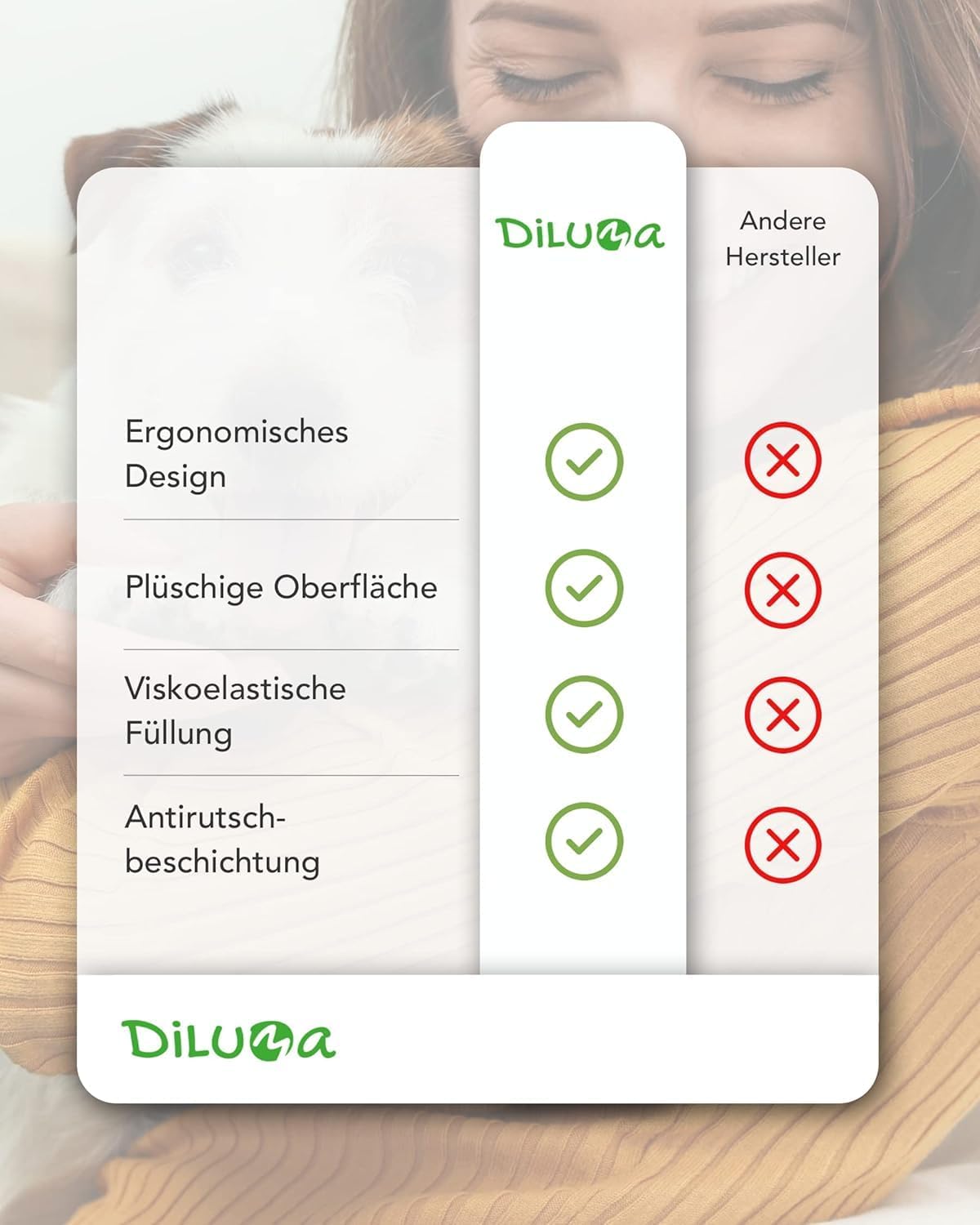 BENJI orthopädisch Hundebett